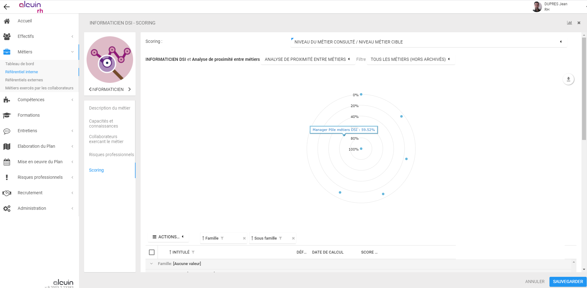 Logiciel alcuin RH : scoring du référentiel des métiers